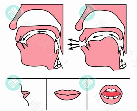 普通话水平测试,普通话考试,普通话报名官网,普通话成绩查询,普通话,普通话发音矫正,普通话等级